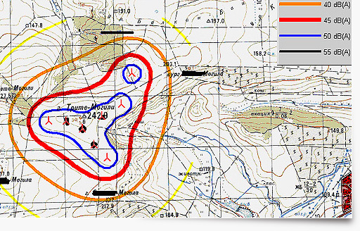 Noise Analysis